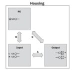 فونیکس کنتاکت مدل PS-EE-2G/1AC/24DC/60W/SC2.5