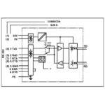 فونیکس کنتاکت مدل PSM-EG-RS232/FO-GST